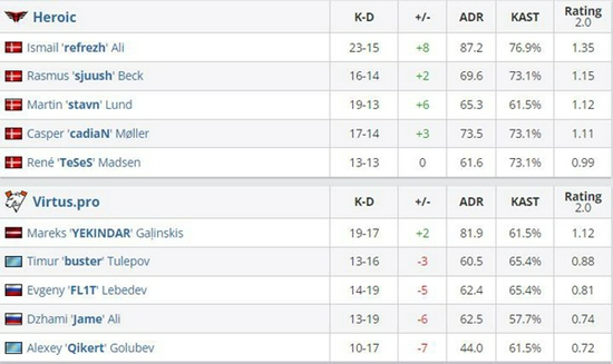 选择最佳电竞赛事app提升竞猜体验