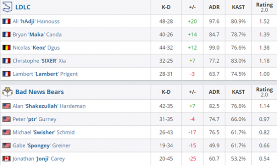 NVIDIA发布RTX AI PC专用AI基础模型推动智能计算进程