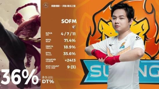 DOTA2 TI14 主赛事今日开战 中国战队 XG TT 先后亮相